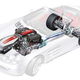 Illustration for article titled Whats Something Youve Always Wanted to Know About Cars, But Were Afraid to Ask?